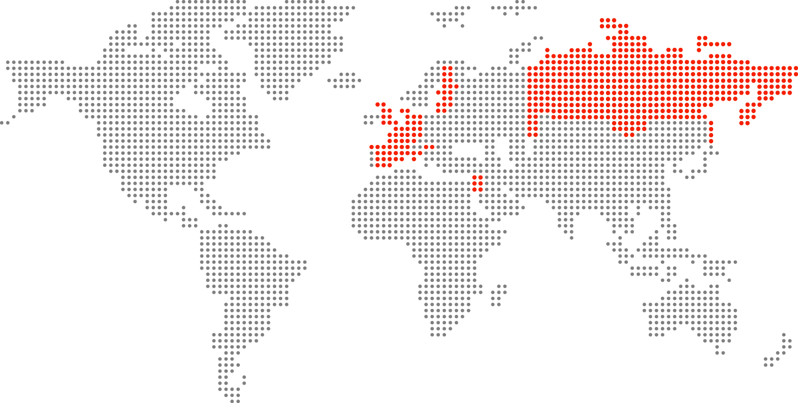markets and product categories in which the steel processed by fail foundry is used